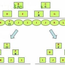 深圳 中国软件开发的创新高地