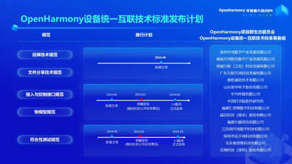 开源鸿蒙OpenHarmony设备统一互联技术标准正式发布，深圳软件开发迎新里程碑